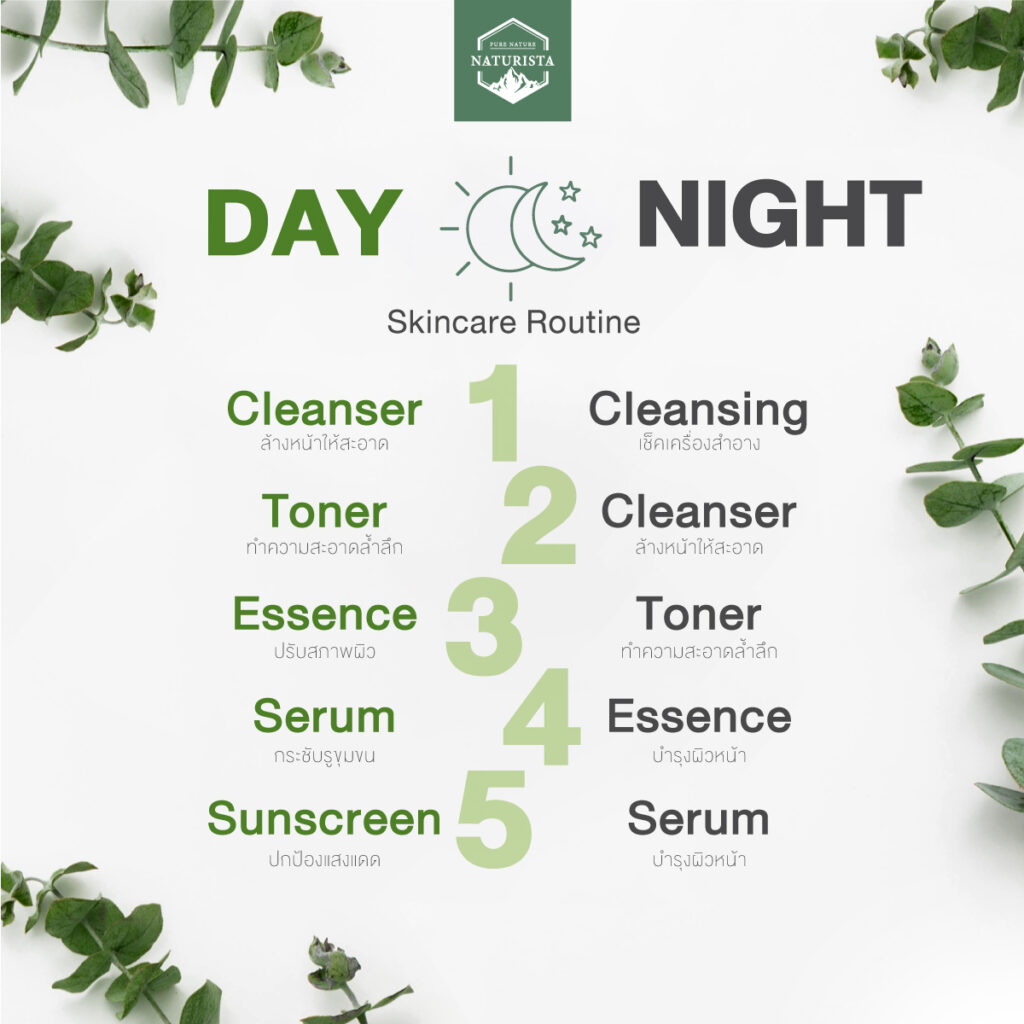 Naturista Tea Tree Special Set - Naturista